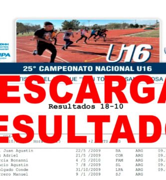 Gran Inicio del Campeonato Nacional U16 en Santa Rosa: Emoción en la Primera Jornada y Resultados Disponibles