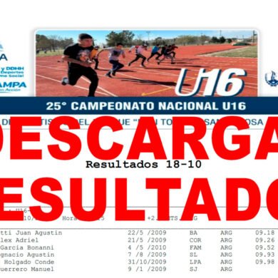 Gran Inicio del Campeonato Nacional U16 en Santa Rosa: Emoción en la Primera Jornada y Resultados Disponibles