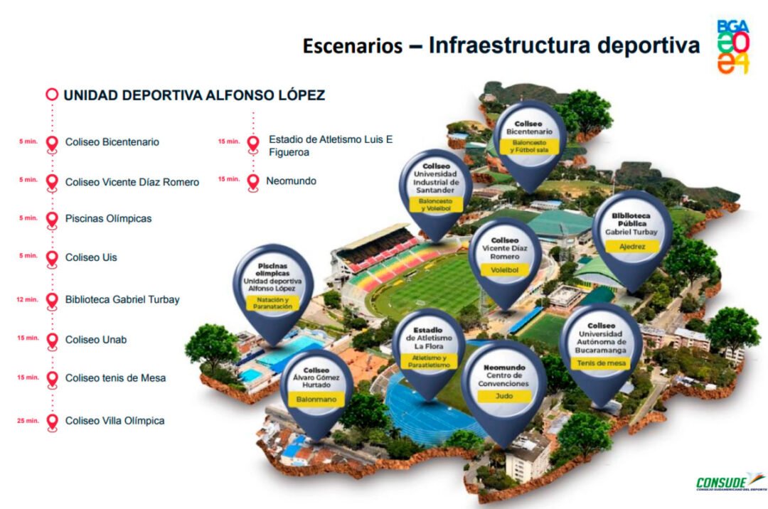 El Equipo Argentino en el Sudamericano Escolar 2024: Preparación, Detalles y Representación