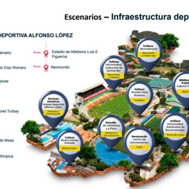 El Equipo Argentino en el Sudamericano Escolar 2024: Preparación, Detalles y Representación