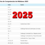 Calendario de Competencias de Atletismo 2025: Fechas Nacionales e Internacionales Confirmadas