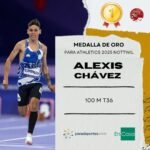 Éxito rotundo Argentina brilla con 4 oros en Suiza