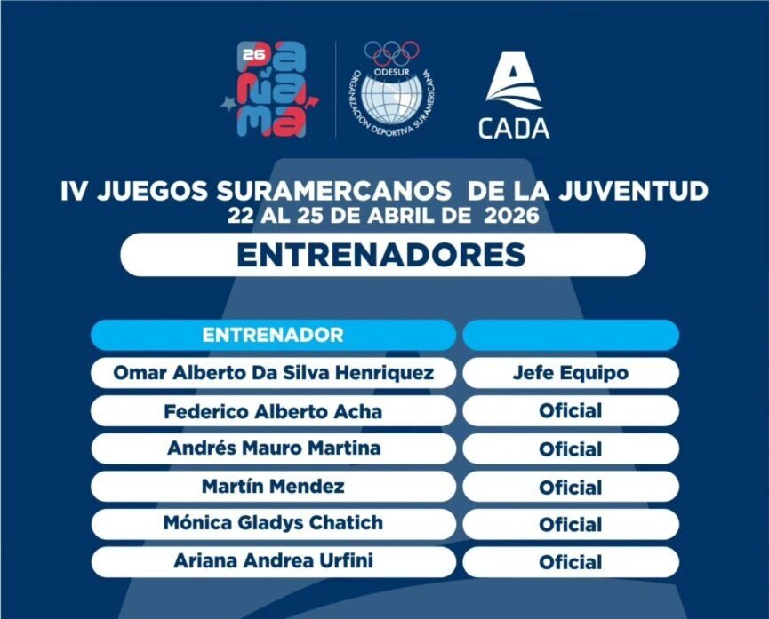 Nómina de atletas y entrenadores que representarán al país en los IV Juegos Sudamericanos de la Juventud