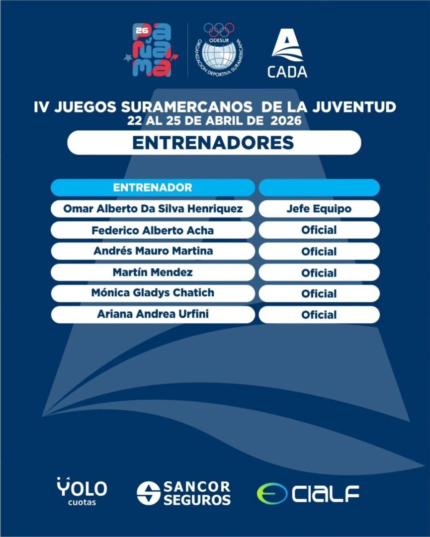 Nómina de atletas y entrenadores que representarán al país en los IV Juegos Sudamericanos de la Juventud