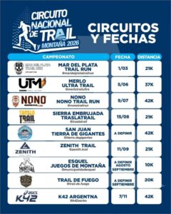 Circuito Nacional de Trail y Montaña 2026