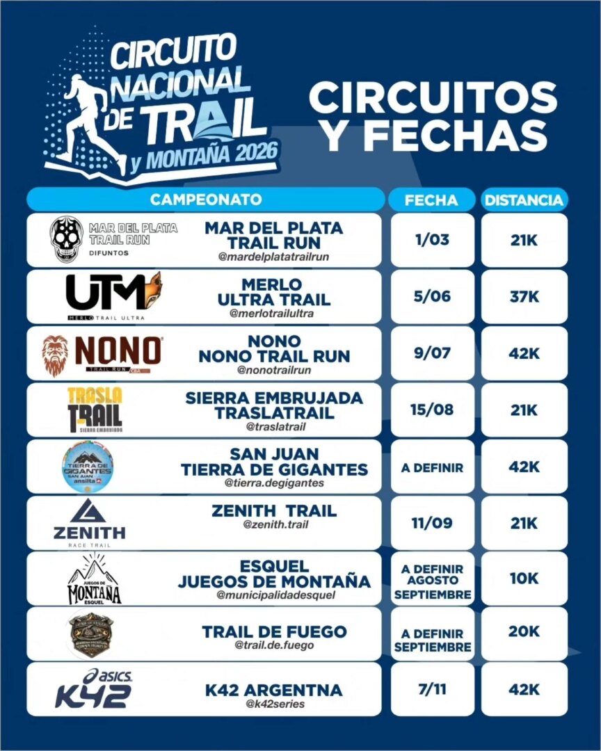 Circuito Nacional de Trail y Montaña 2026