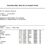 Torneo homenaje a María de los Angeles Peralta