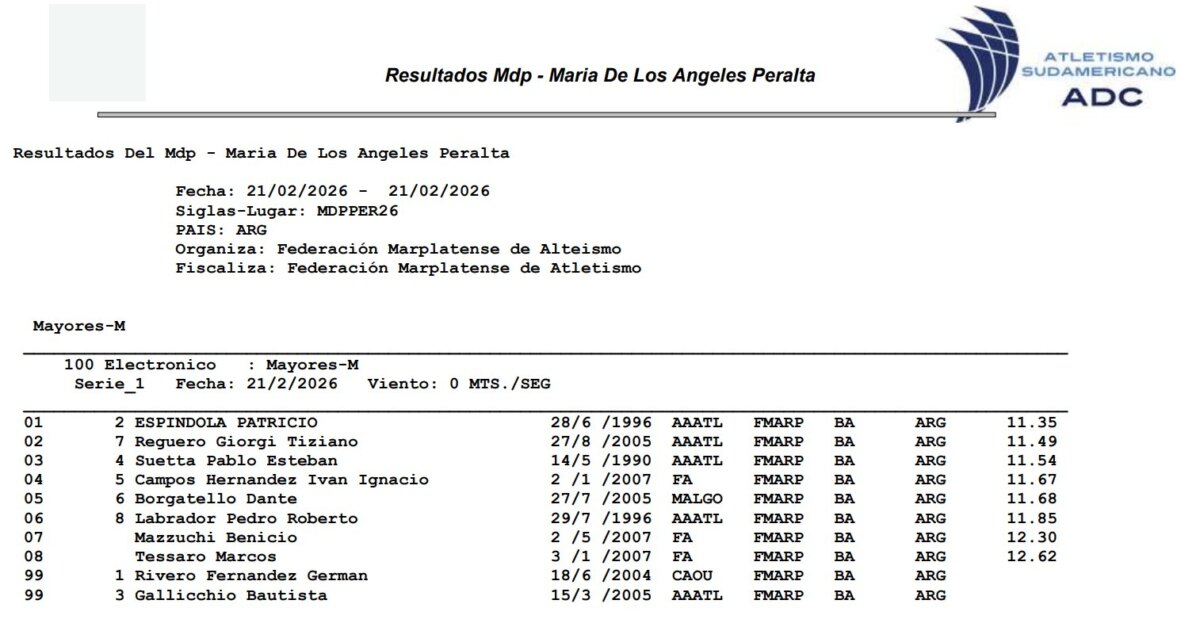 Torneo homenaje a María de los Angeles Peralta