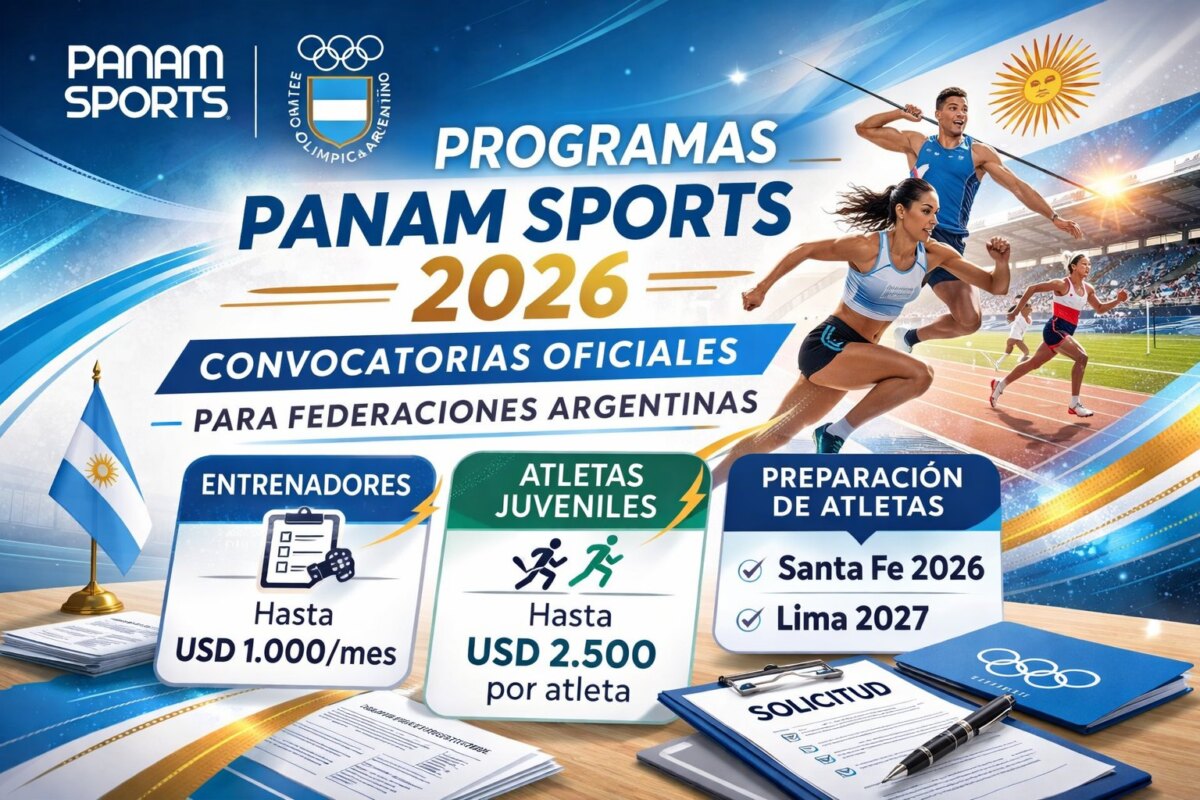 Programas Panam Sports 2026: convocatorias oficiales para federaciones argentinas