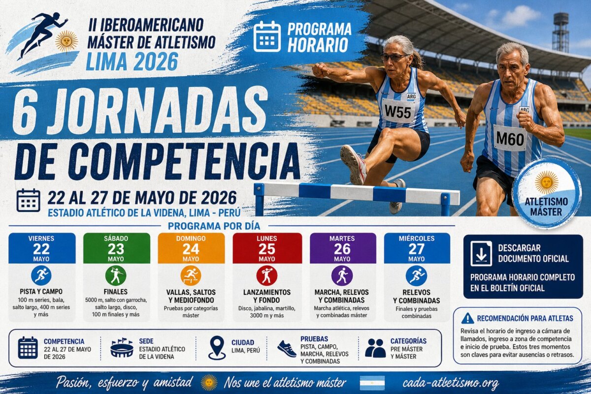 II Iberoamericano Máster Lima 2026 fechas sede e inscripciones